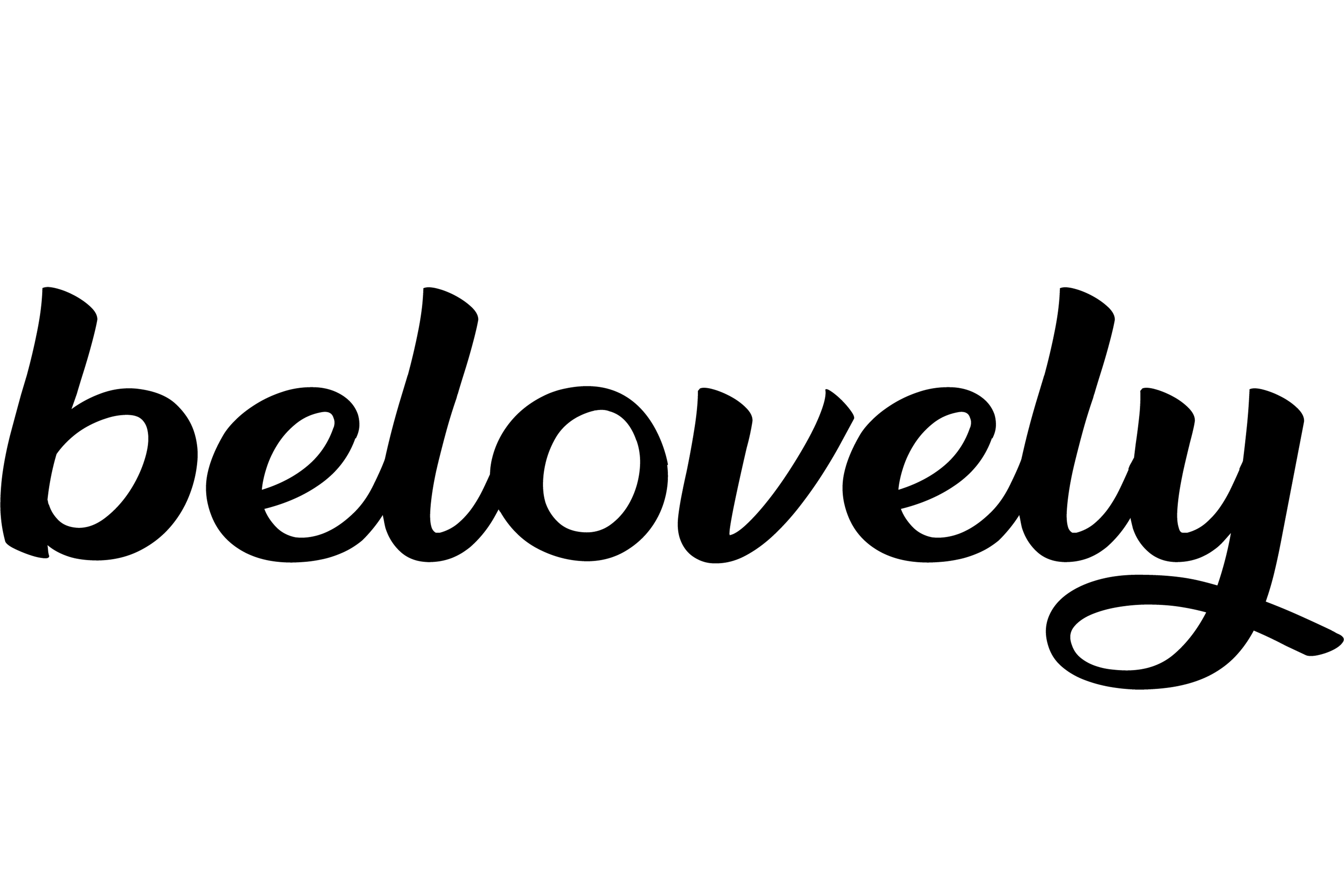 belovelyshoes.com logo